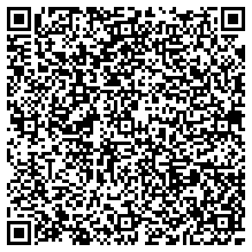 QR-код с контактной информацией организации «Воронежэнерго» Богучарский РЭС