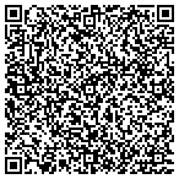 QR-код с контактной информацией организации ООО Охранная фирма «Беркут-44»