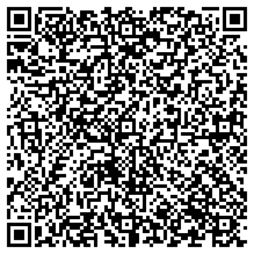QR-код с контактной информацией организации АО Группа компаний «Грейн Холдинг»
