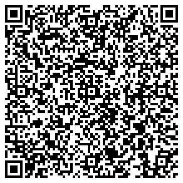 QR-код с контактной информацией организации ЗАО «Индезит интернэшнл»