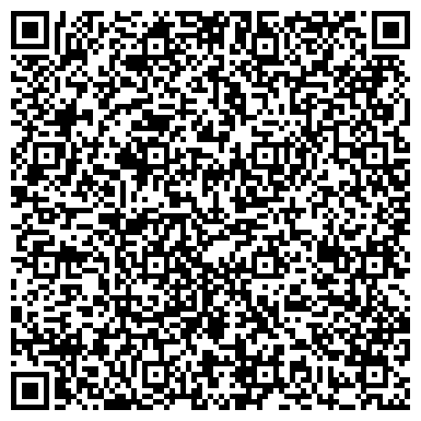 QR-код с контактной информацией организации ГБУЗ ВО "Петушинская районная больница"