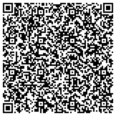 QR-код с контактной информацией организации ГБУЗ Путятинская центральная районная больница