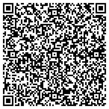 QR-код с контактной информацией организации Рязанский Зооцентр