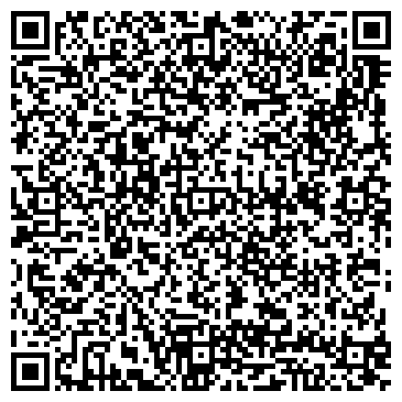 QR-код с контактной информацией организации ФКУЗ "Медико-санитарная часть МВД России"