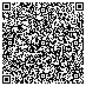 QR-код с контактной информацией организации «НПО РИЗУР»