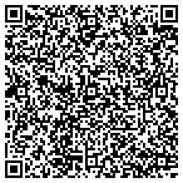 QR-код с контактной информацией организации Торопецкий краеведческий музей