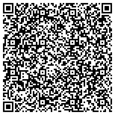 QR-код с контактной информацией организации СБЕРБАНК РОССИИ Дополнительный офис №9040/01214