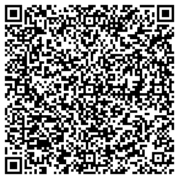 QR-код с контактной информацией организации ПАО АКБ «Инвестторгбанк»