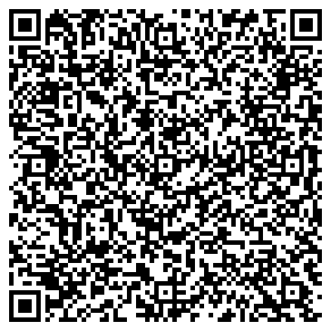 QR-код с контактной информацией организации ООО Группа компаний «Охрана Труда»