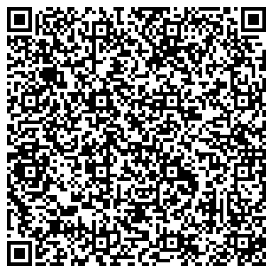 QR-код с контактной информацией организации Управление Минюста России по Тульской области