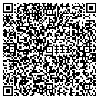 QR-код с контактной информацией организации НОВА КОМПАНИЯ