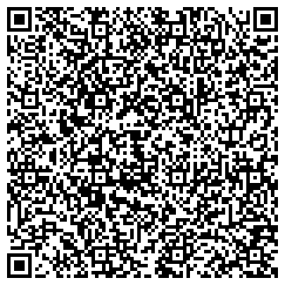 QR-код с контактной информацией организации Агентство по занятости населения
Астраханской области
