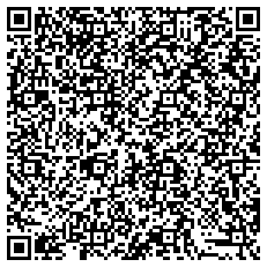 QR-код с контактной информацией организации АКБ "РУССЛАВБАНК"