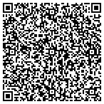 QR-код с контактной информацией организации АЛЕКСАНДР-ТУР ООО НППК