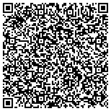 QR-код с контактной информацией организации РОССИЙСКАЯ ЭКОНОМИЧЕСКАЯ АКАДЕМИЯ ИМ. ПЛЕХАНОВА