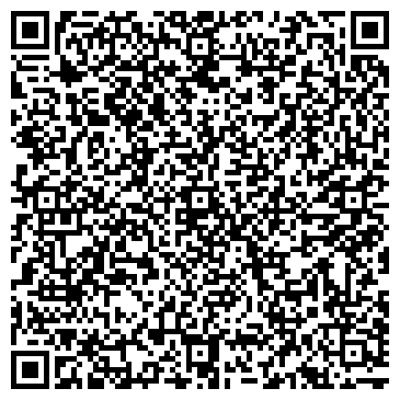 QR-код с контактной информацией организации ПАО Сбербанк Доп.офис №5221/0620