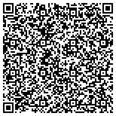 QR-код с контактной информацией организации Туристическое Агентство БЮДЖЕТ ТУР