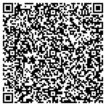 QR-код с контактной информацией организации Пансионат "Бургас"
