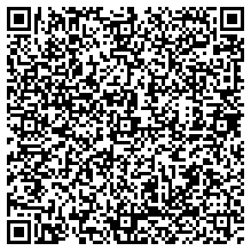 QR-код с контактной информацией организации ИРТСУ ЮФУ