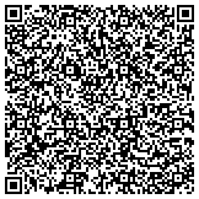 QR-код с контактной информацией организации Министерство здравоохранения Краснодарского края