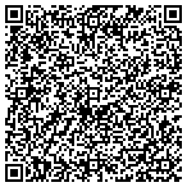 QR-код с контактной информацией организации ГОУ НПО "Профессиональное училище № 17"