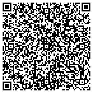 QR-код с контактной информацией организации НОВЕЙШИЕ ТЕХНОЛОГИИ