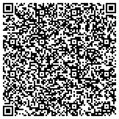 QR-код с контактной информацией организации МУ МВД России "Ногинское" 1 Городской отдел полиции
