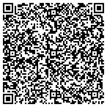 QR-код с контактной информацией организации ФБУ «Пермский ЦСМ»