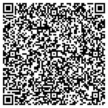 QR-код с контактной информацией организации ЮВЕЛИРНАЯ МАСТЕРСКАЯ