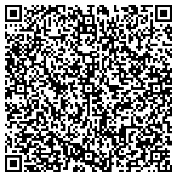 QR-код с контактной информацией организации ГБУЗ "Одинцовская областная больница" Голицынская поликлиника