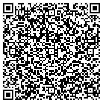 QR-код с контактной информацией организации ПАРФЮМТЕСТ