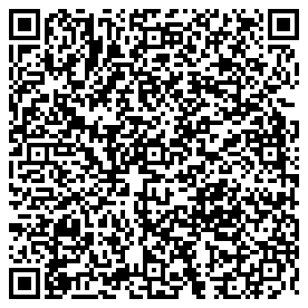 QR-код с контактной информацией организации БАНК МОСКВЫ АКБ