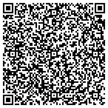 QR-код с контактной информацией организации СПЕЦАВТОМАТИКА, МП