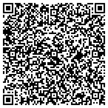 QR-код с контактной информацией организации ПРОМЕТЕЙ МПГУ