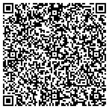 QR-код с контактной информацией организации ИП АвтоТехЦентр «ИнкомАвто»