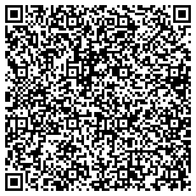 QR-код с контактной информацией организации «ПРОФОРИЕНТЦЕНТР»