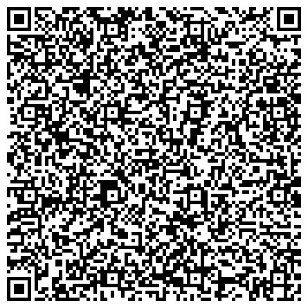 QR-код с контактной информацией организации Территориальное управление Назарьевское Администрации Одинцовского городского округа Московской области