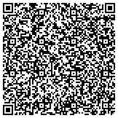 QR-код с контактной информацией организации УПРАВЛЕНИЕ ВЕТЕРИНАРИИ ДЕПАРТАМЕНТА АПК И ПРОДОВОЛЬСТВИЯ ПЕРМСКОЙ ОБЛАСТИ