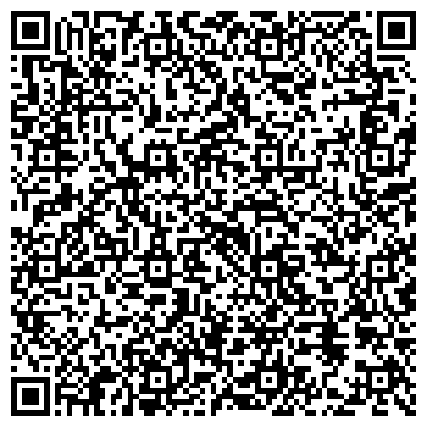 QR-код с контактной информацией организации «Новопетровский культурно-досуговый комплекс»
