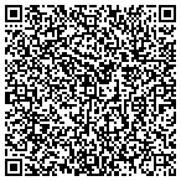 QR-код с контактной информацией организации ЭЛЕКТРОИНСТРУМЕНТЫ