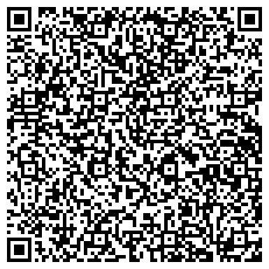 QR-код с контактной информацией организации ИП Агентство недвижимости "Губерния"
