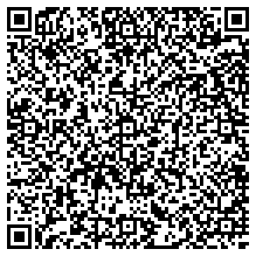 QR-код с контактной информацией организации Пенсионный отдел по г. Куровское