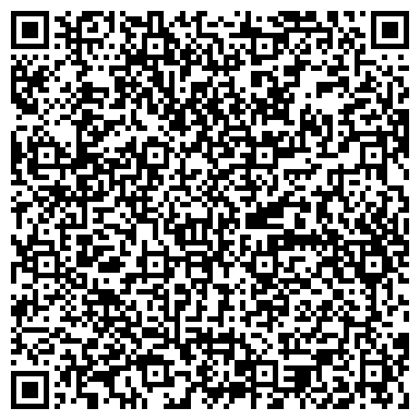 QR-код с контактной информацией организации МАУ ДО Дом детского творчества "Эврика"