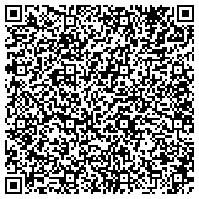 QR-код с контактной информацией организации «Починковская районная больница»
Фельдшерско-акушерские пункты