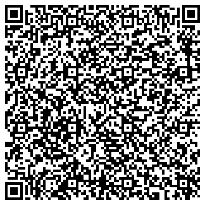 QR-код с контактной информацией организации Правовой отдел Администрации городского округа
Павловский Посад