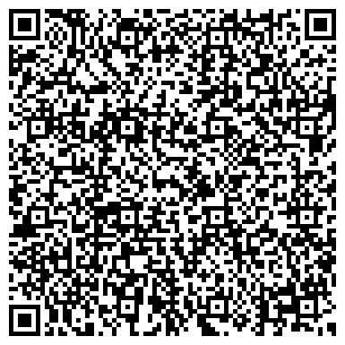 QR-код с контактной информацией организации ИП "Бюро переводов на Пролетарской"