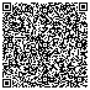 QR-код с контактной информацией организации Инвестиционная группа «ГрандИнвест»