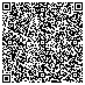 QR-код с контактной информацией организации ГБУЗ МО "Жуковская ГКБ"