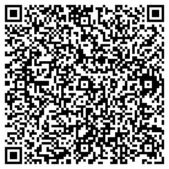 QR-код с контактной информацией организации Торговая сеть «Попурри»