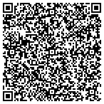 QR-код с контактной информацией организации ГЛОБУС ИНТЕРНЕЙШНЛ